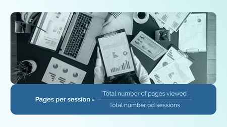 Pages per Session