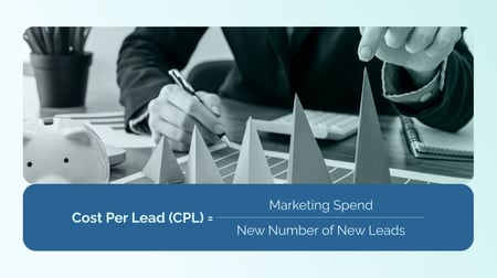 Cost Per Lead