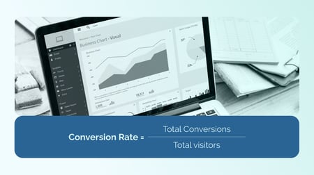 Conversion Rates