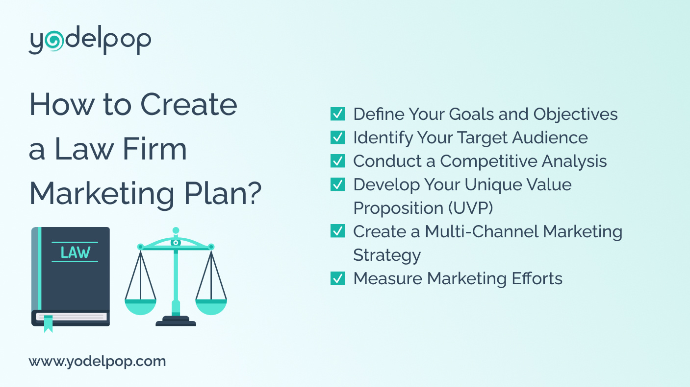 How to Create a Law Firm Marketing Plan