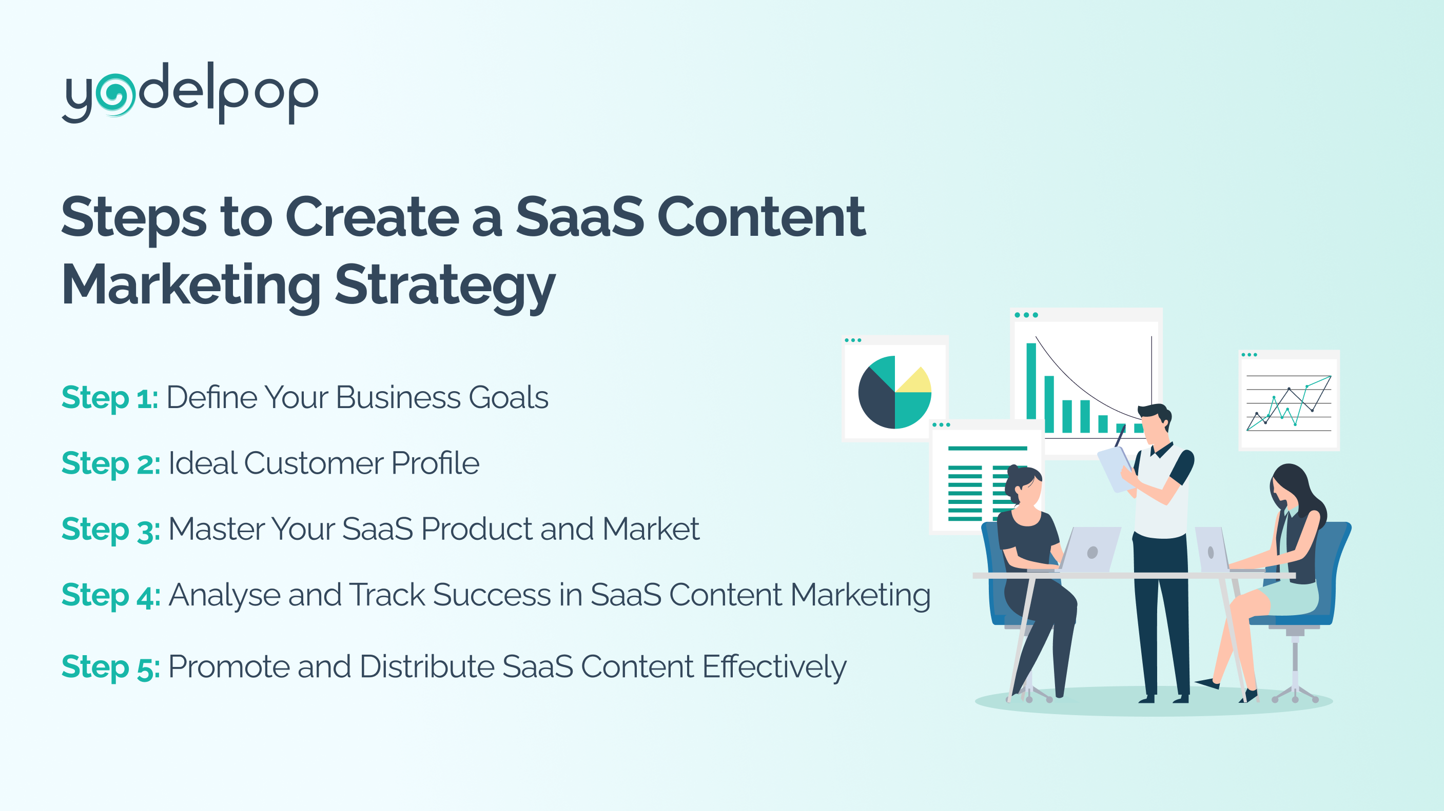 Steps to Create a SaaS Content Marketing Strategy