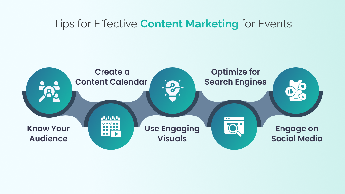 Tips for Effective Content Marketing for Events