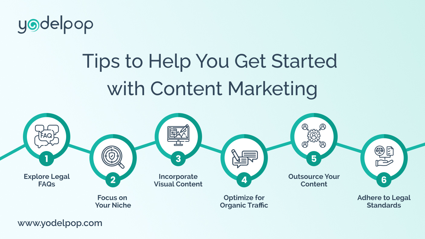 Tips to Help You Get Started with Content Marketing