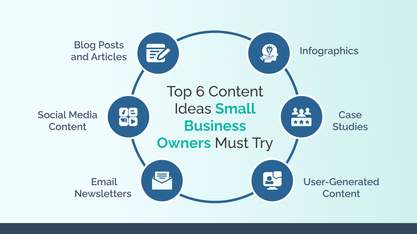 Top 6 Content Ideas Small Business Owners Must Try